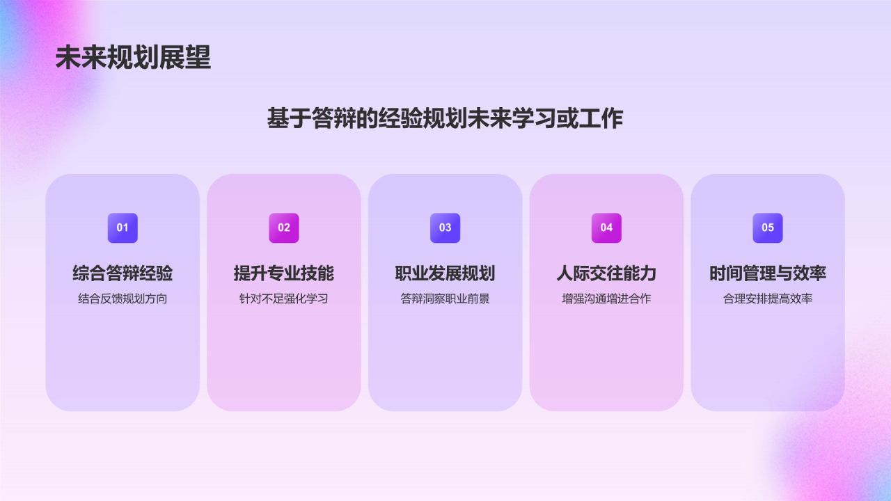 蓝色渐变风毕业答辩PPT模板