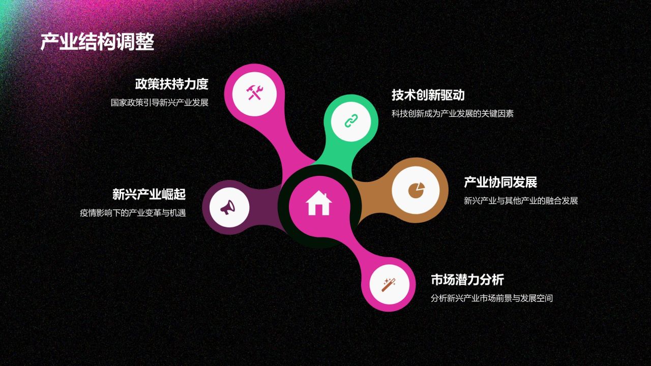 黑色渐变风复工PPT模板
