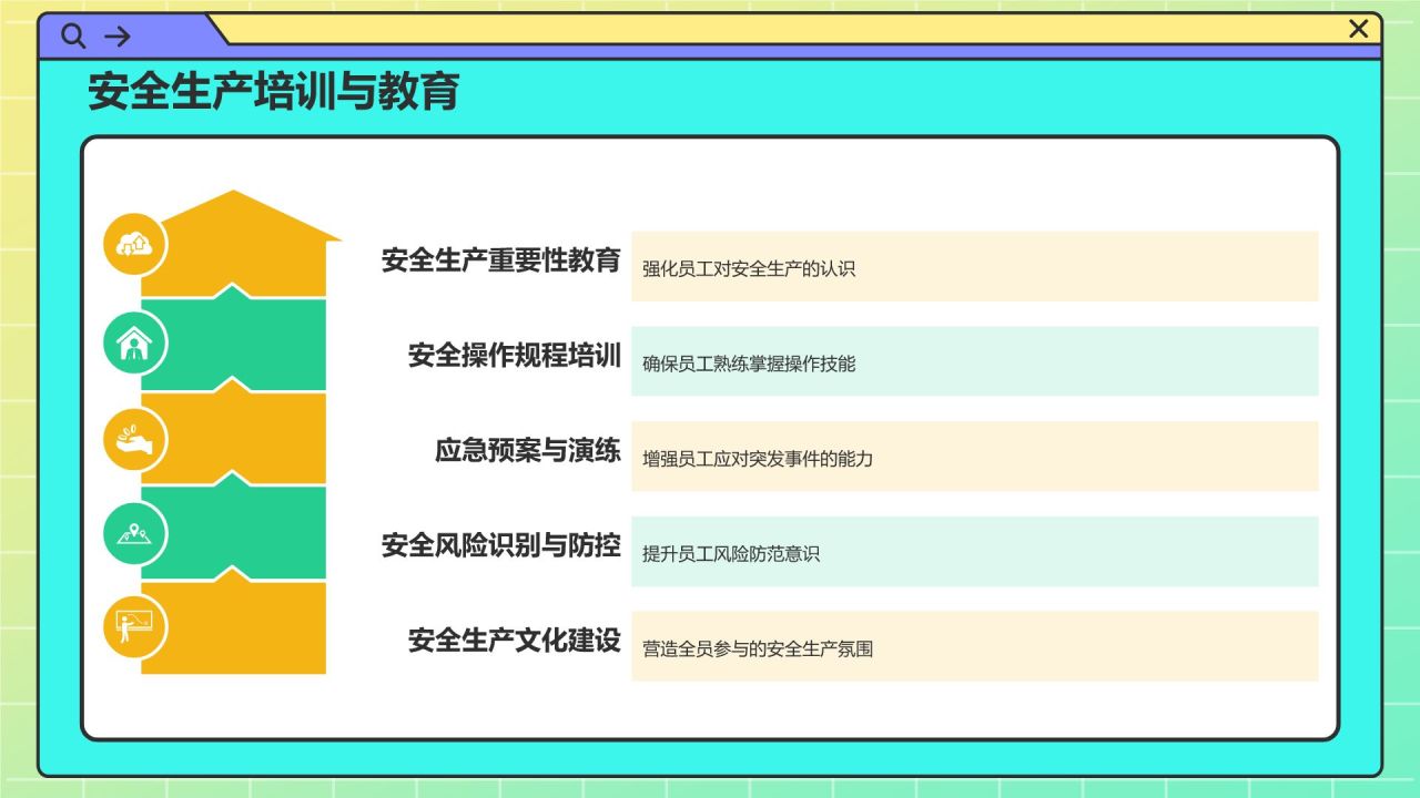 橙色孟菲斯复工PPT模板
