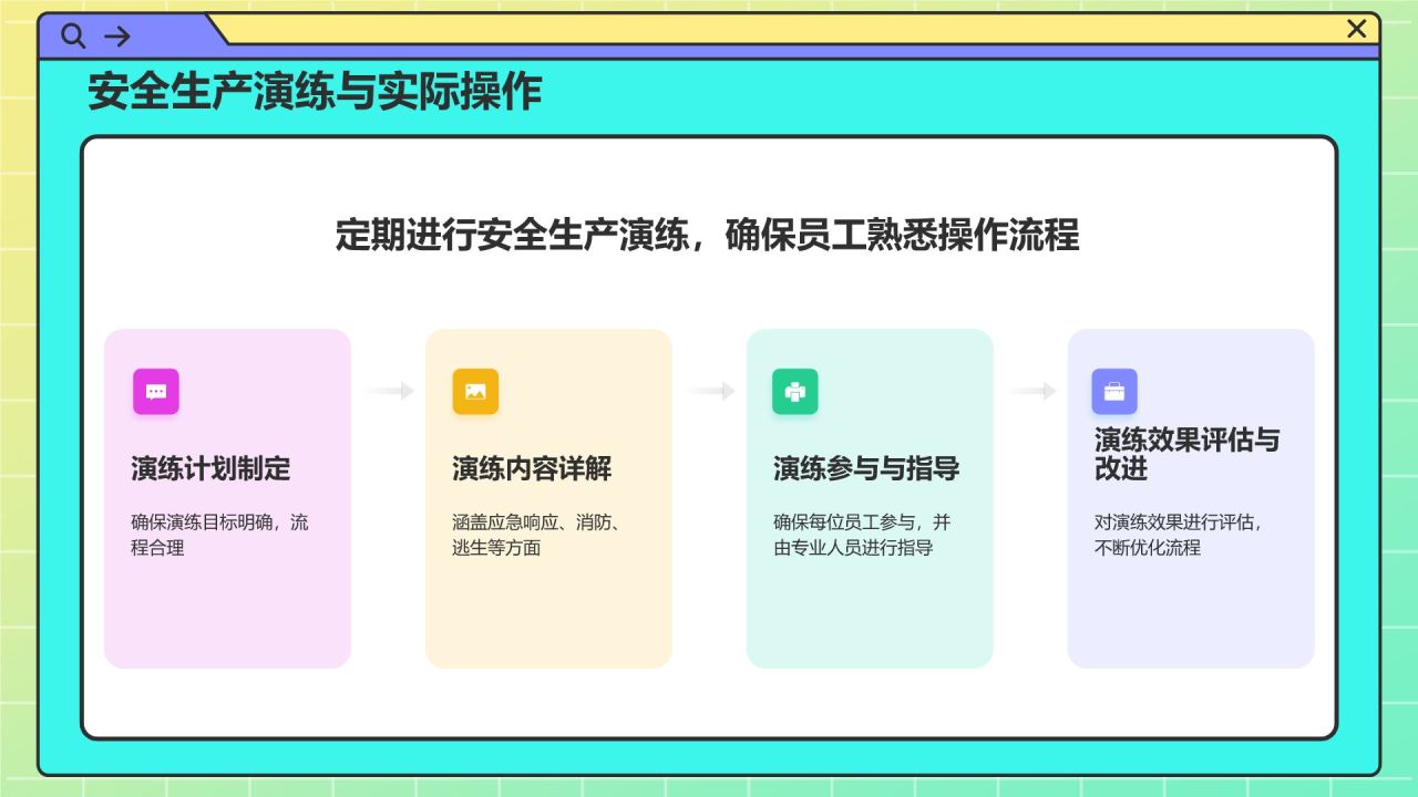 橙色孟菲斯复工PPT模板