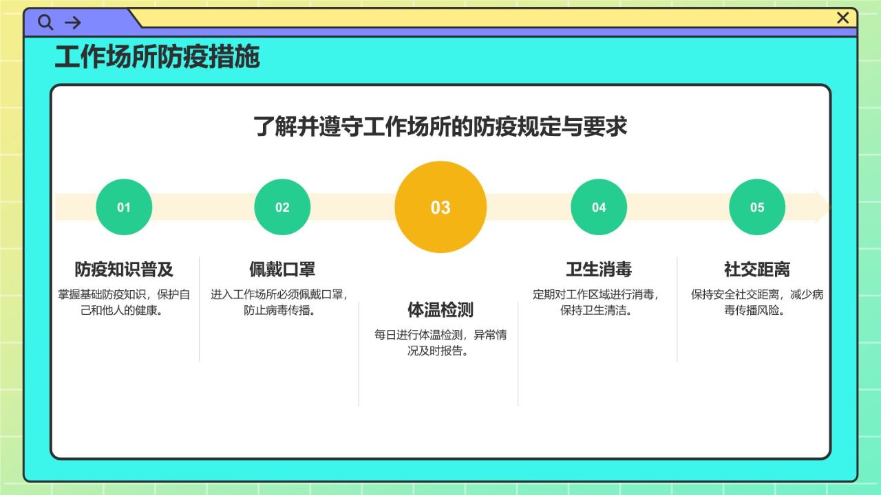 橙色孟菲斯复工PPT模板