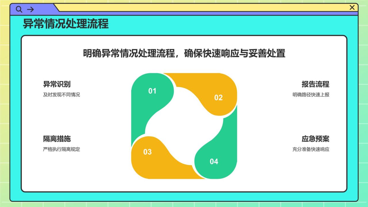 橙色孟菲斯复工PPT模板