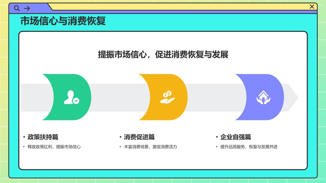 橙色孟菲斯复工PPT模板