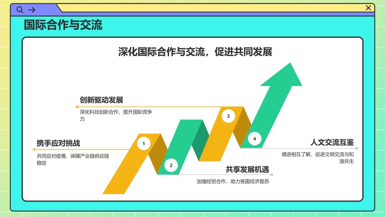 橙色孟菲斯复工PPT模板