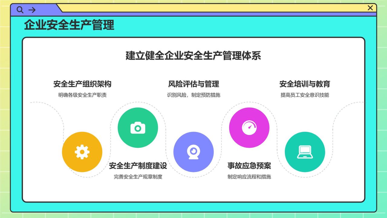 橙色孟菲斯复工PPT模板