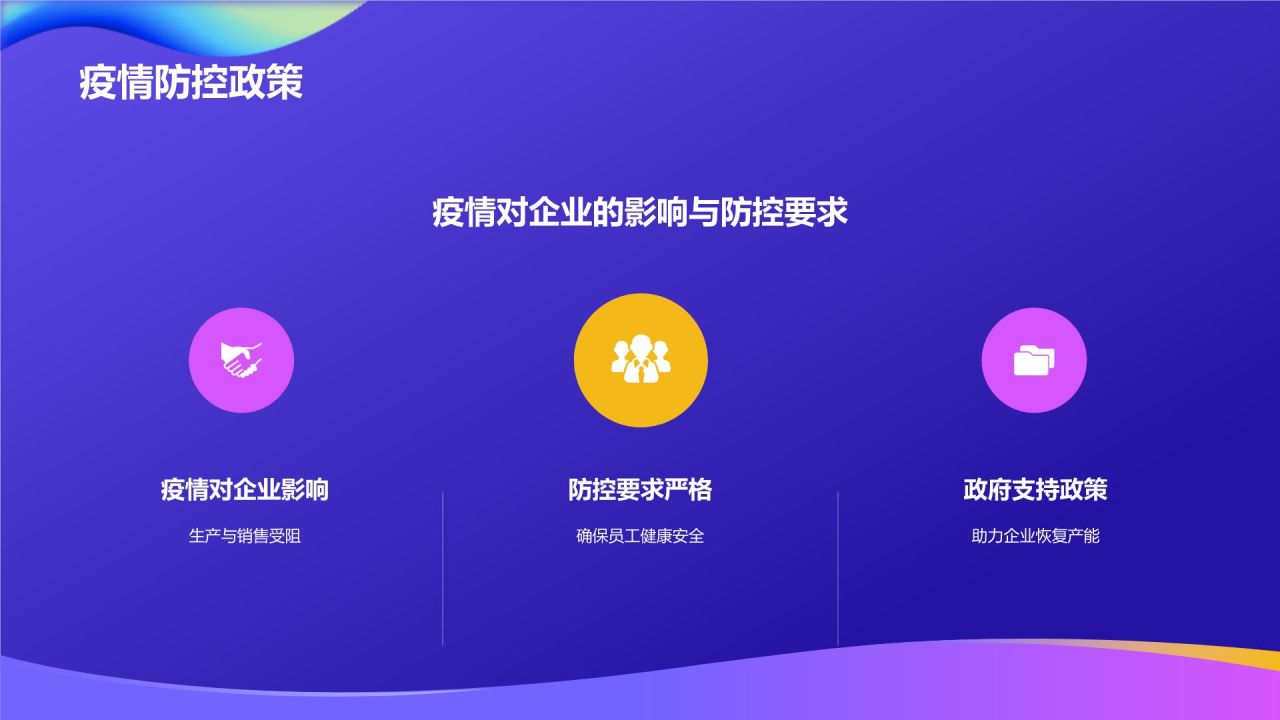 蓝色渐变风复工PPT模板