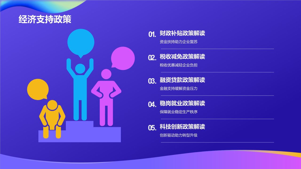 蓝色渐变风复工PPT模板