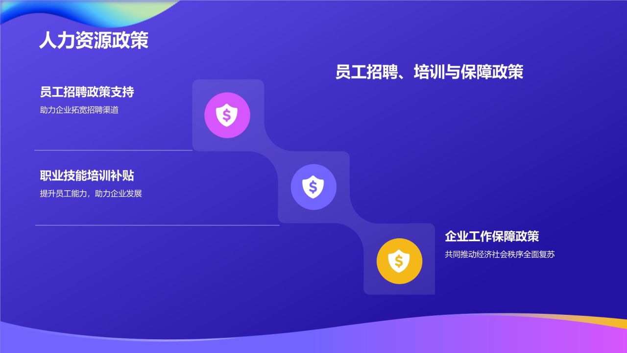 蓝色渐变风复工PPT模板