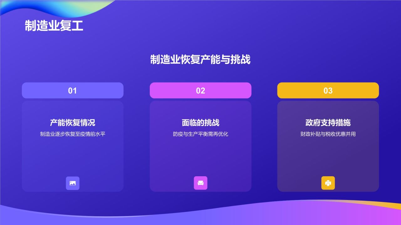 蓝色渐变风复工PPT模板