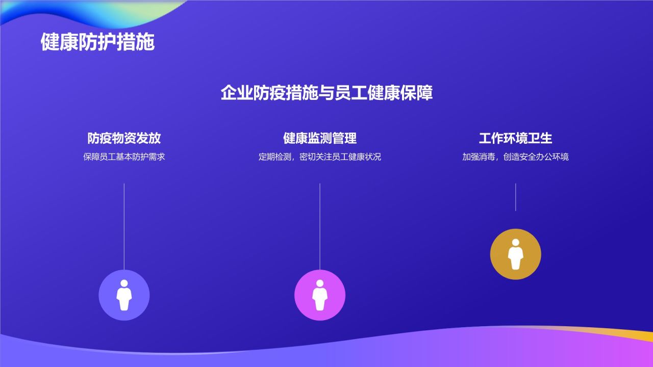 蓝色渐变风复工PPT模板