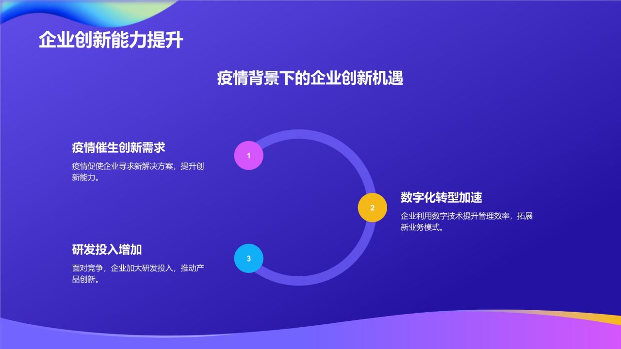 蓝色渐变风复工PPT模板