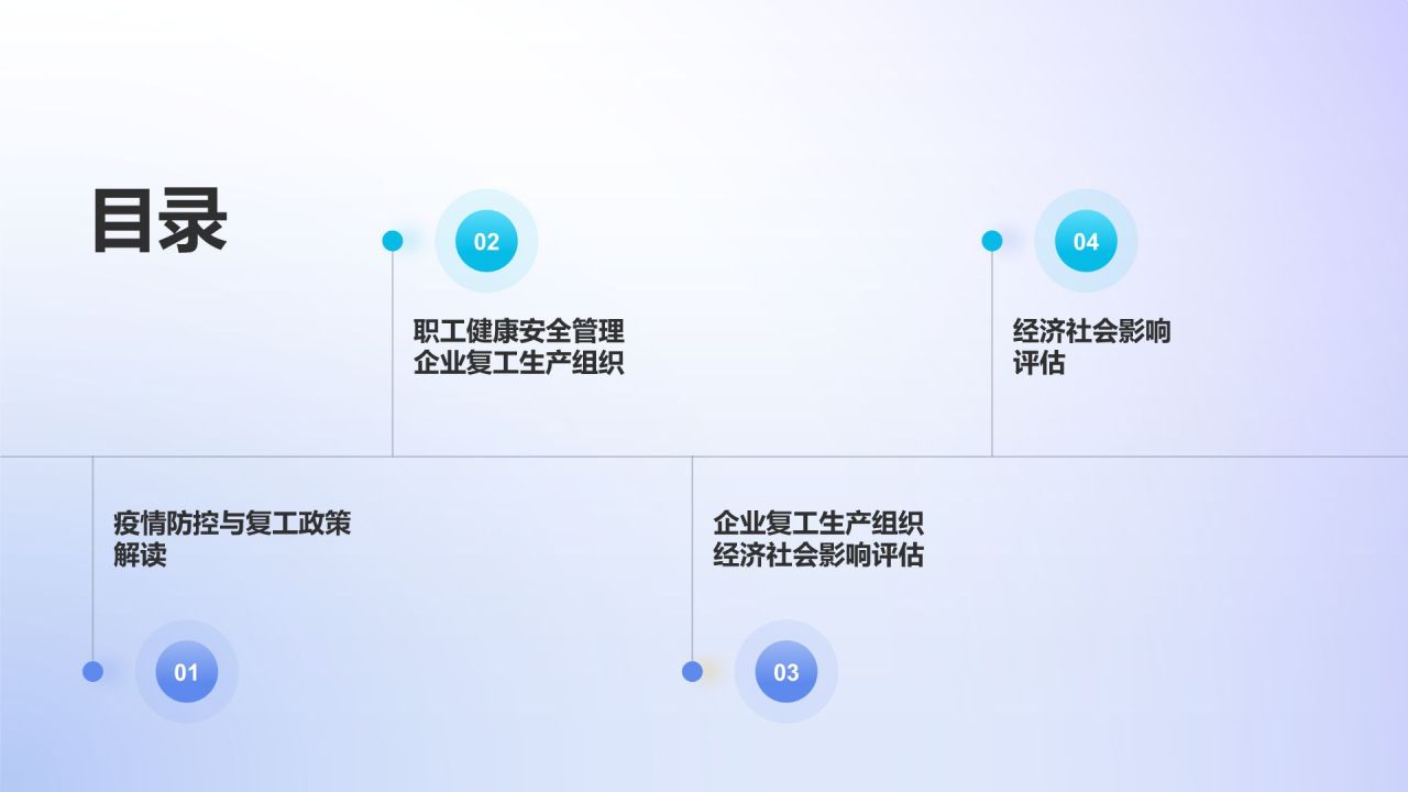 蓝色3D风复工PPT模板