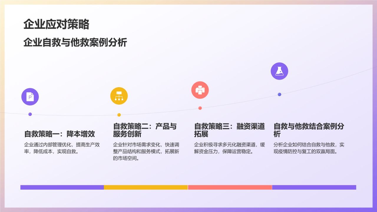 蓝色3D风复工PPT模板