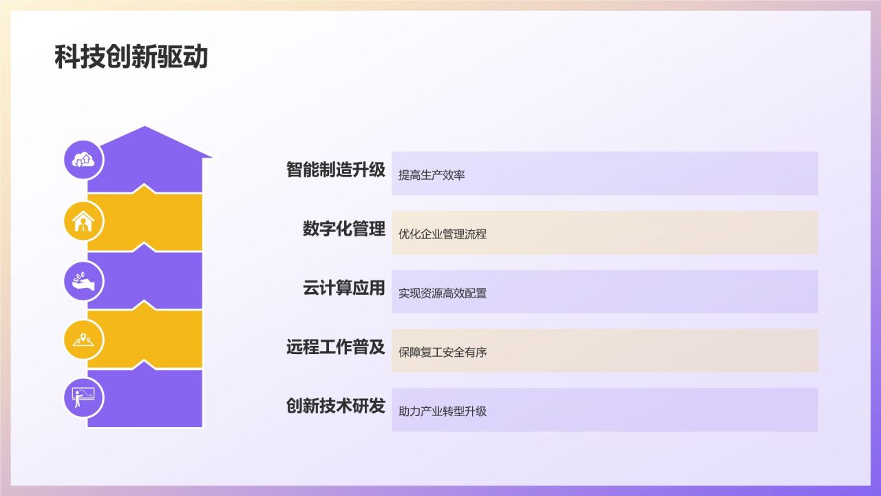 蓝色3D风复工PPT模板
