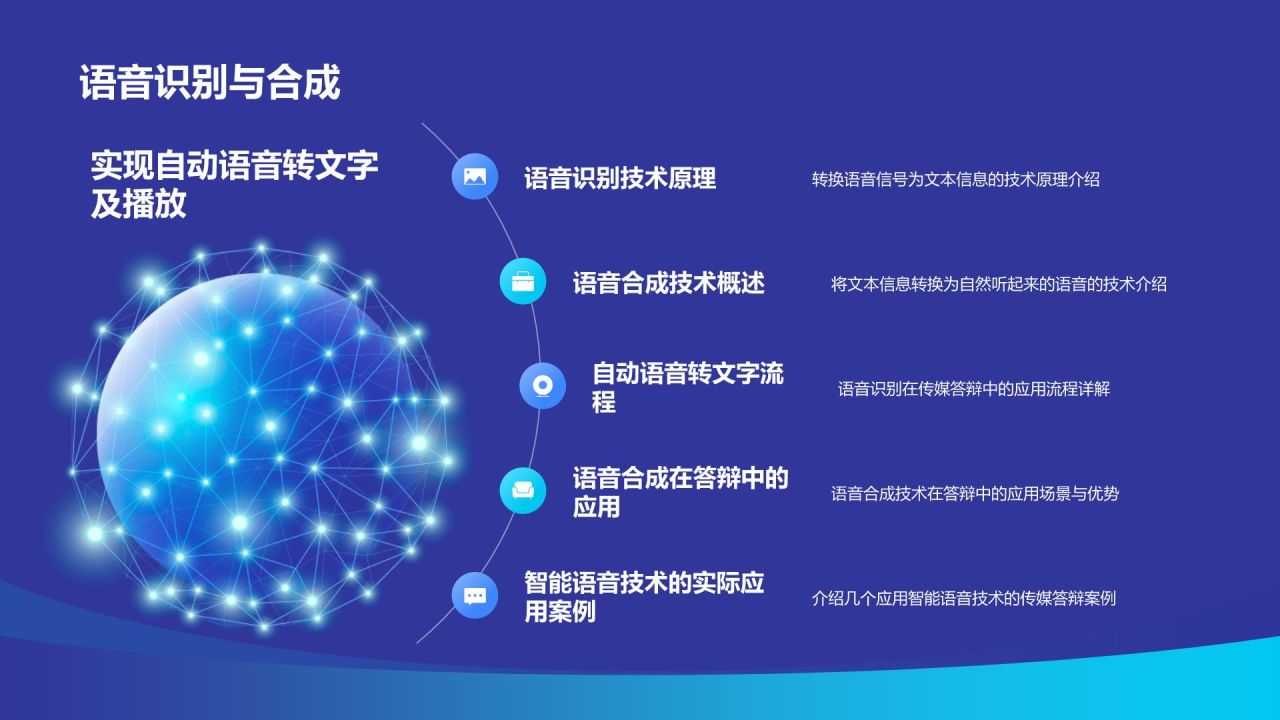 蓝色科技风人工智能在传媒毕业答辩中的应用PPT模板