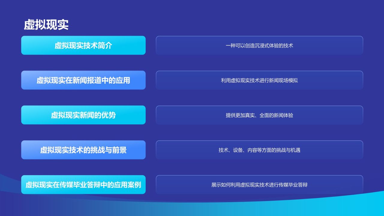 蓝色科技风人工智能在传媒毕业答辩中的应用PPT模板