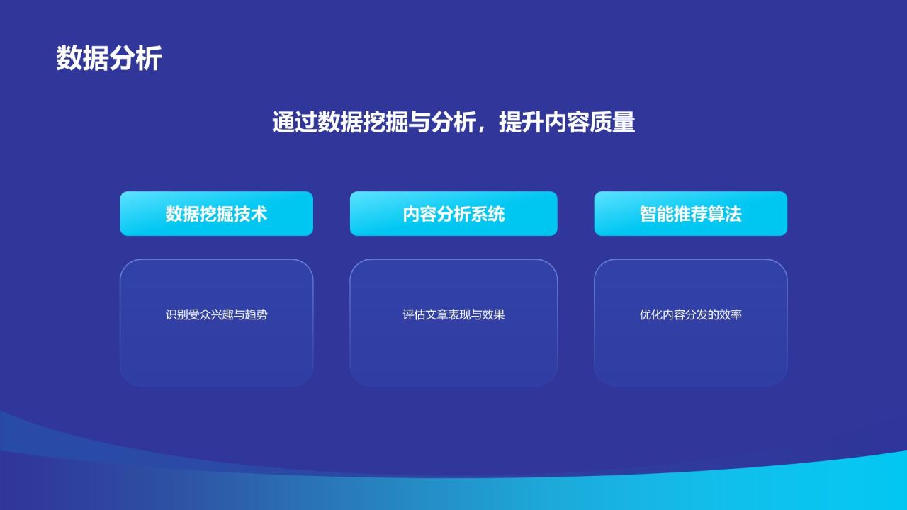 蓝色科技风人工智能在传媒毕业答辩中的应用PPT模板