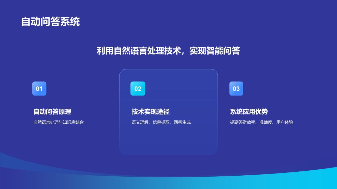 蓝色科技风人工智能在传媒毕业答辩中的应用PPT模板