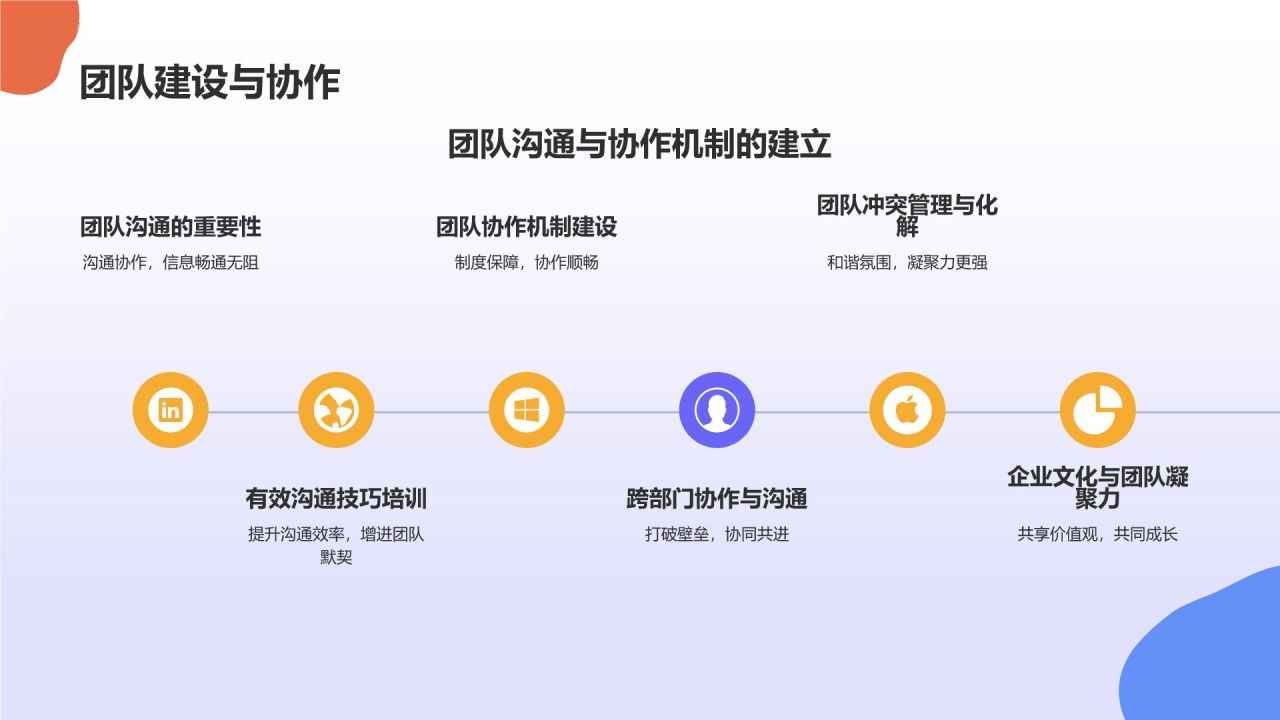 蓝色插画风企业文化与员工凝聚力毕业答辩PPT模板