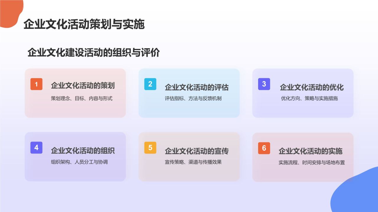 蓝色插画风企业文化与员工凝聚力毕业答辩PPT模板