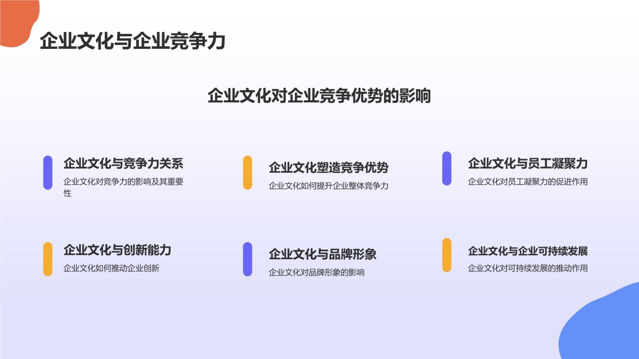 蓝色插画风企业文化与员工凝聚力毕业答辩PPT模板