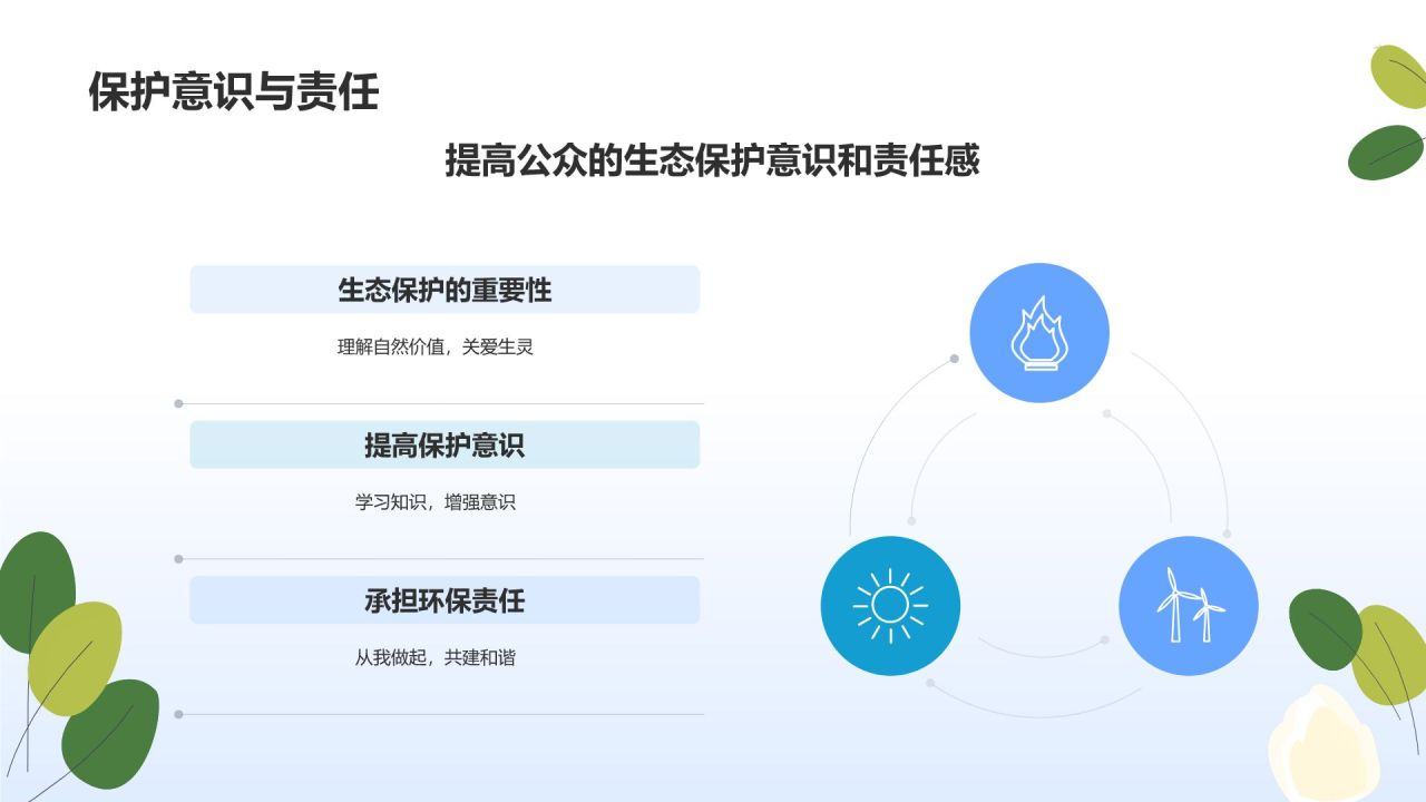 蓝色简约风动物保护知识科普PPT模板