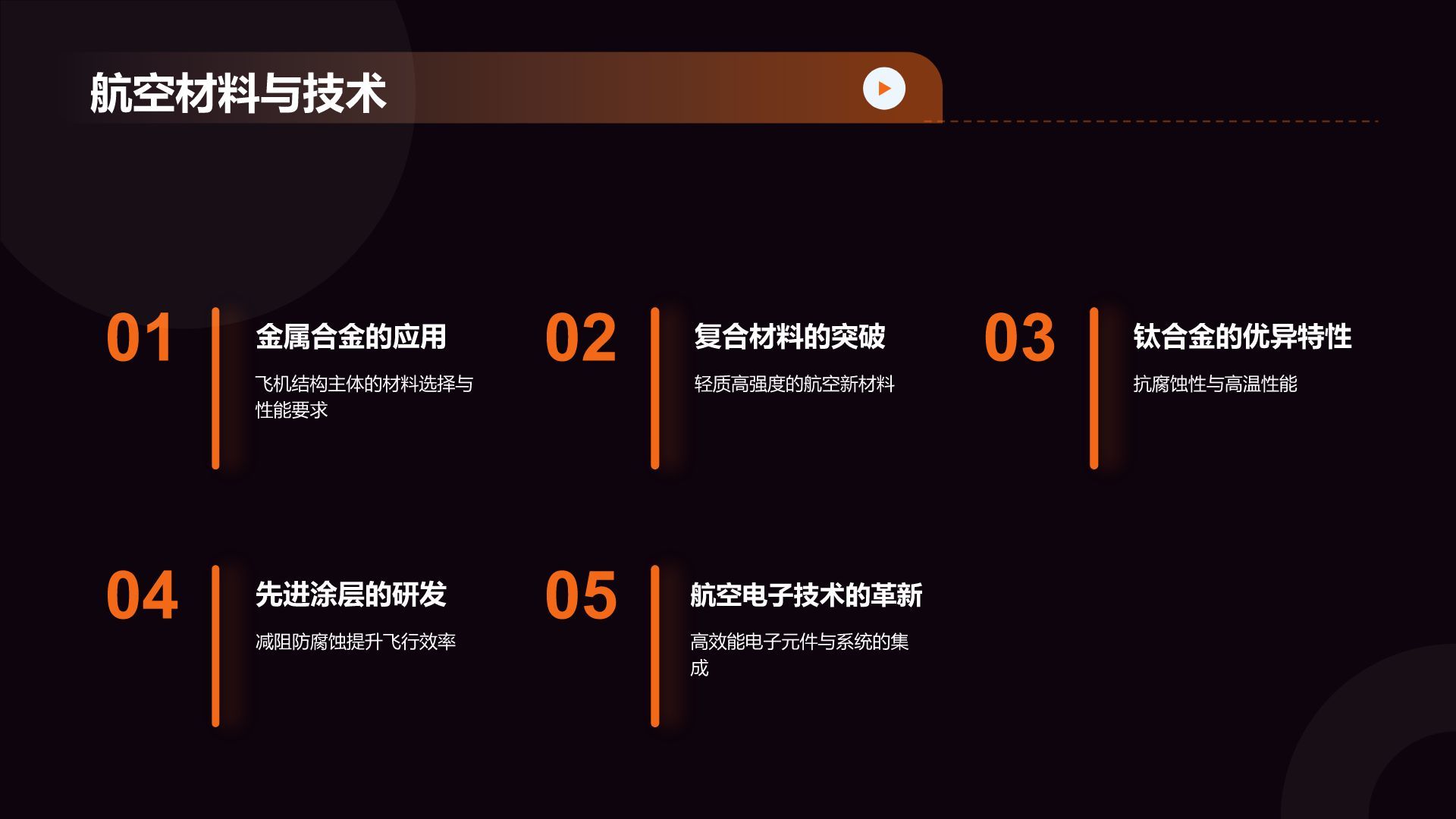 黑色科技风航天航空知识科普PPT模板