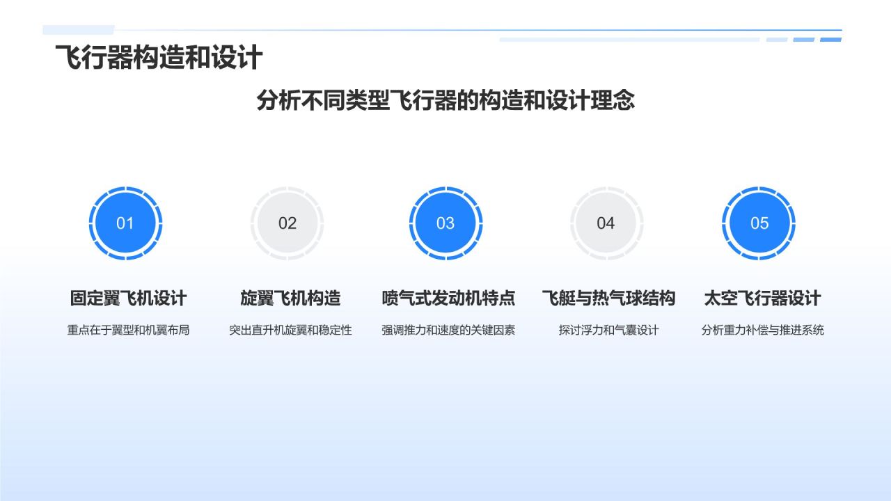 蓝色科技风航天航空知识科普PPT模板