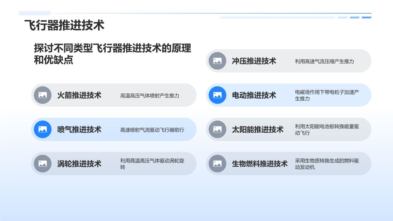 蓝色科技风航天航空知识科普PPT模板