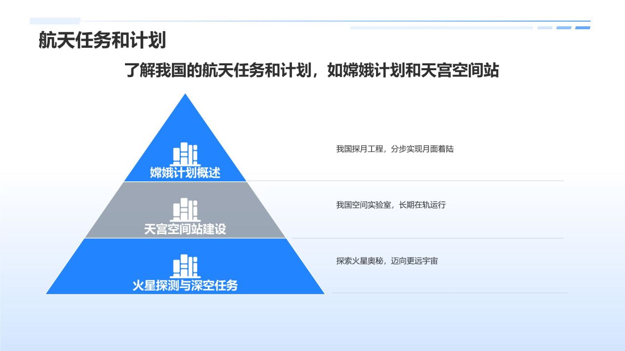 蓝色科技风航天航空知识科普PPT模板
