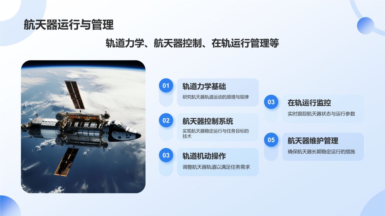 蓝色商务风航天航空知识科普PPT模板