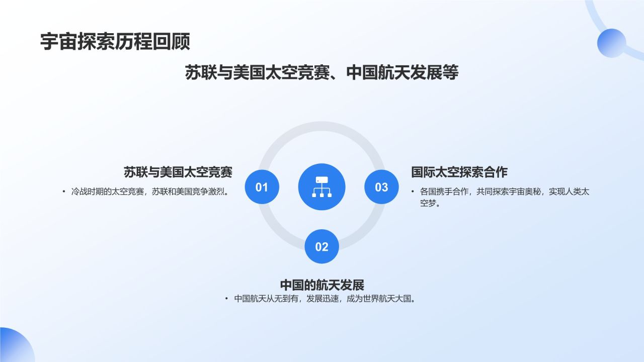 蓝色商务风航天航空知识科普PPT模板