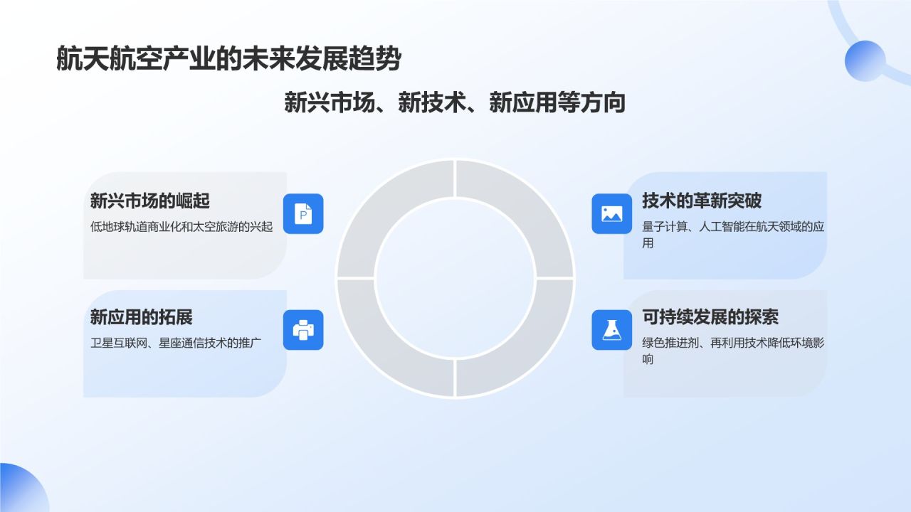 蓝色商务风航天航空知识科普PPT模板