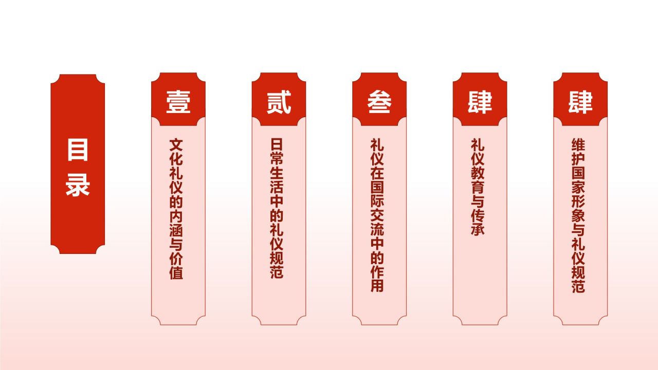 红色水墨风文化礼仪PPT模板