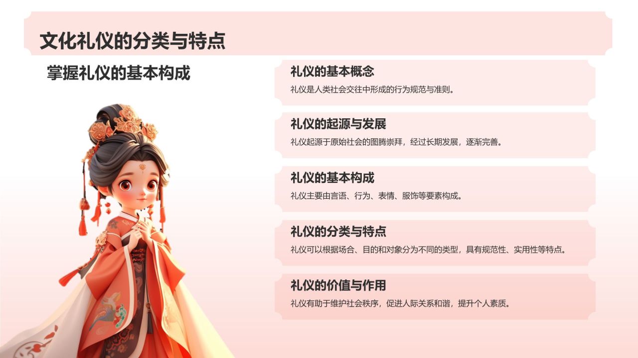 红色水墨风文化礼仪PPT模板