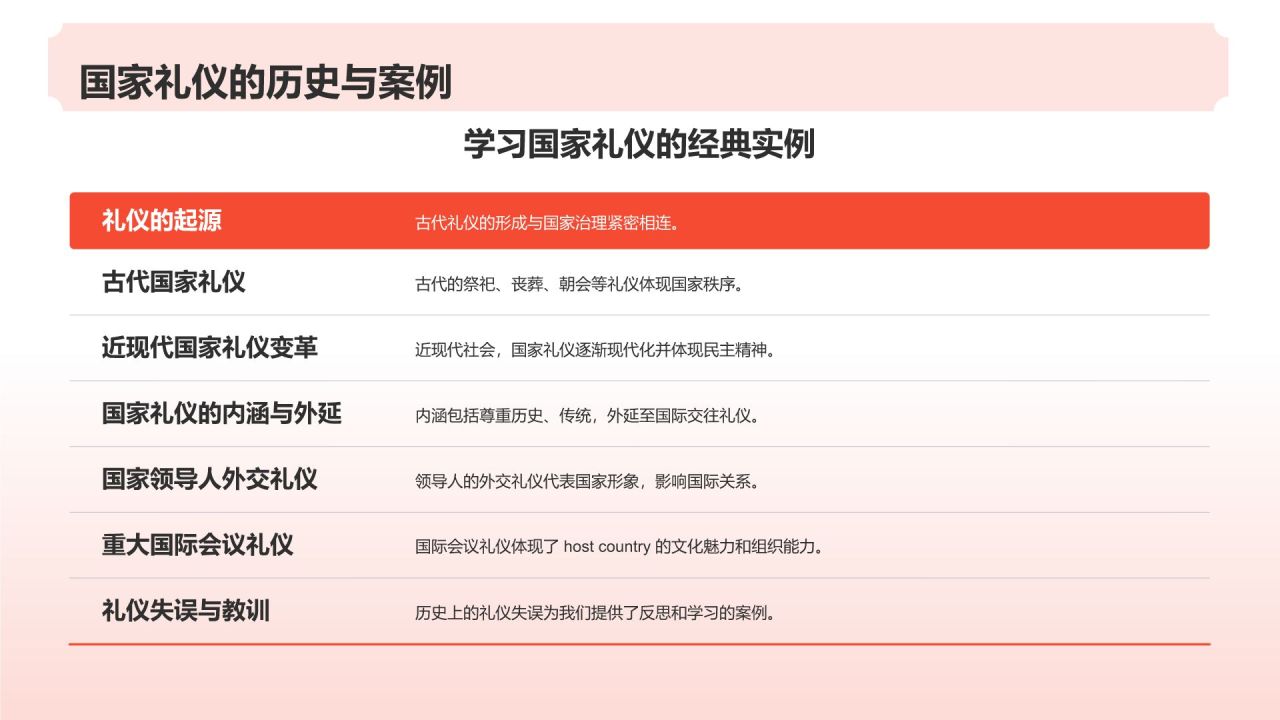 红色水墨风文化礼仪PPT模板