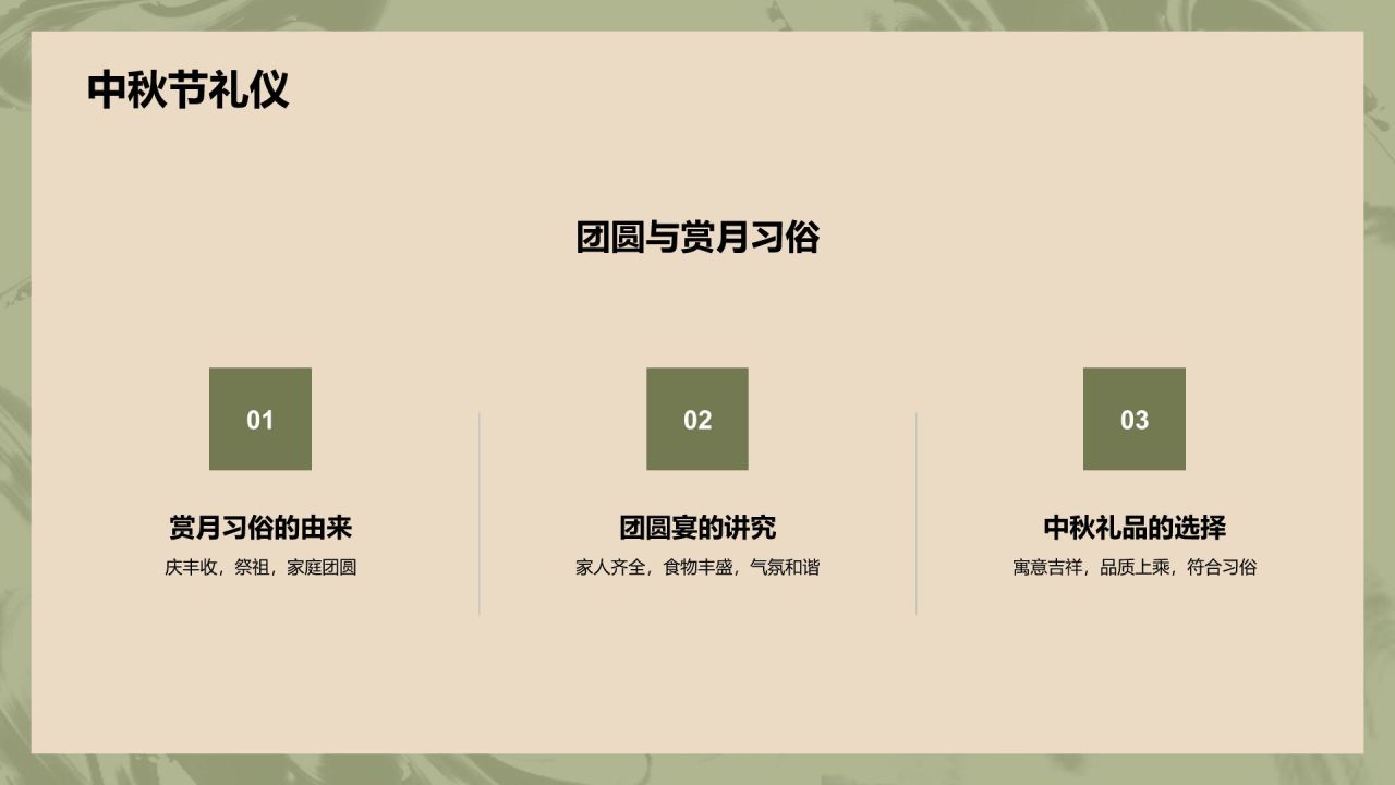 蓝色水墨风文化礼仪PPT模板