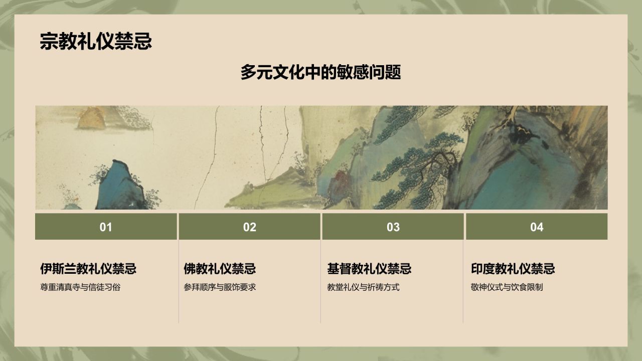 蓝色水墨风文化礼仪PPT模板