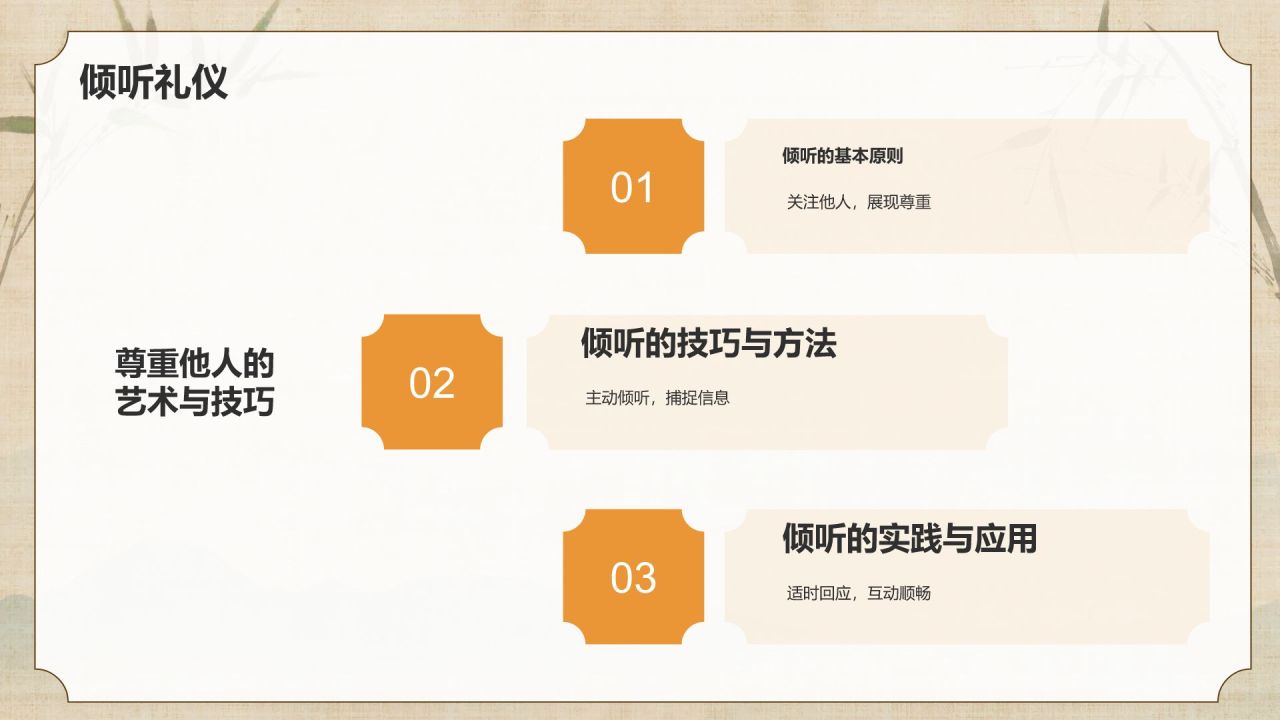 橙色水墨风文化礼仪PPT模板
