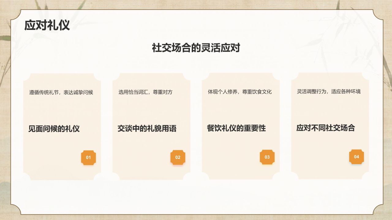 橙色水墨风文化礼仪PPT模板