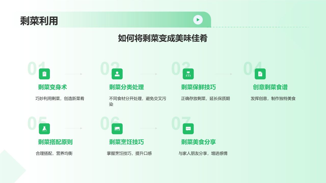 绿色摄影风节约粮食PPT模板