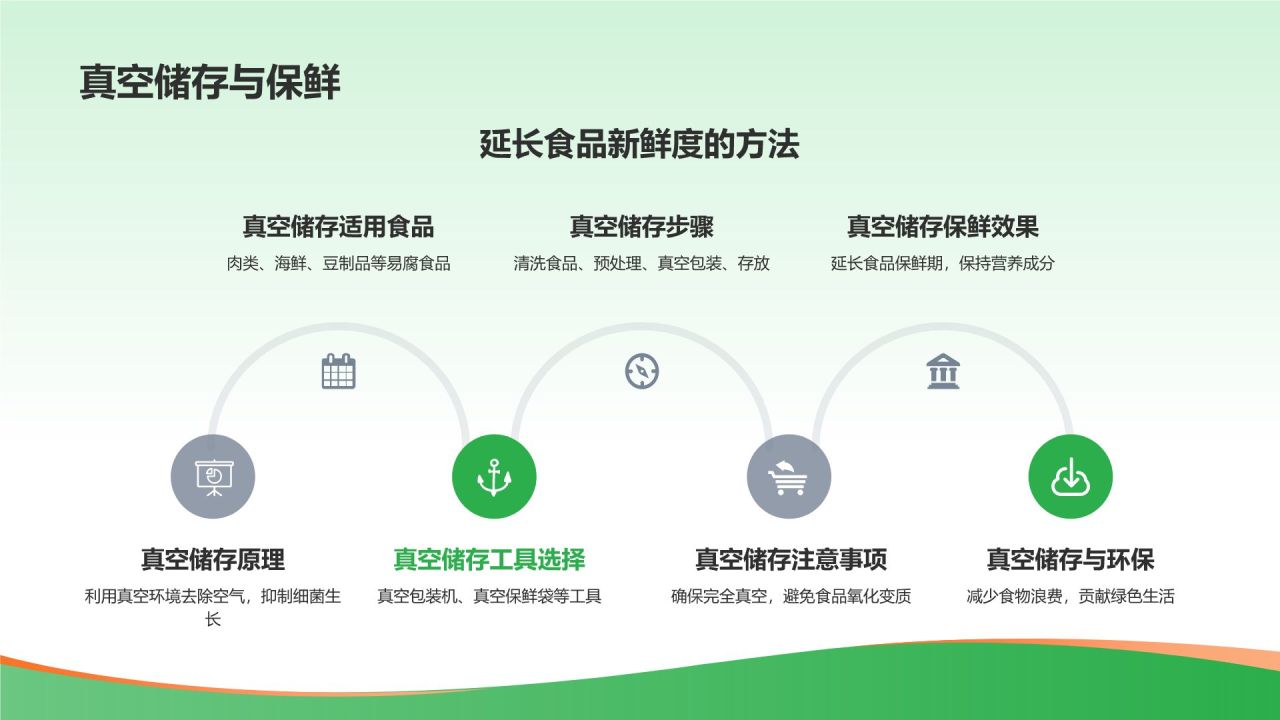 绿色摄影风节约粮食PPT模板