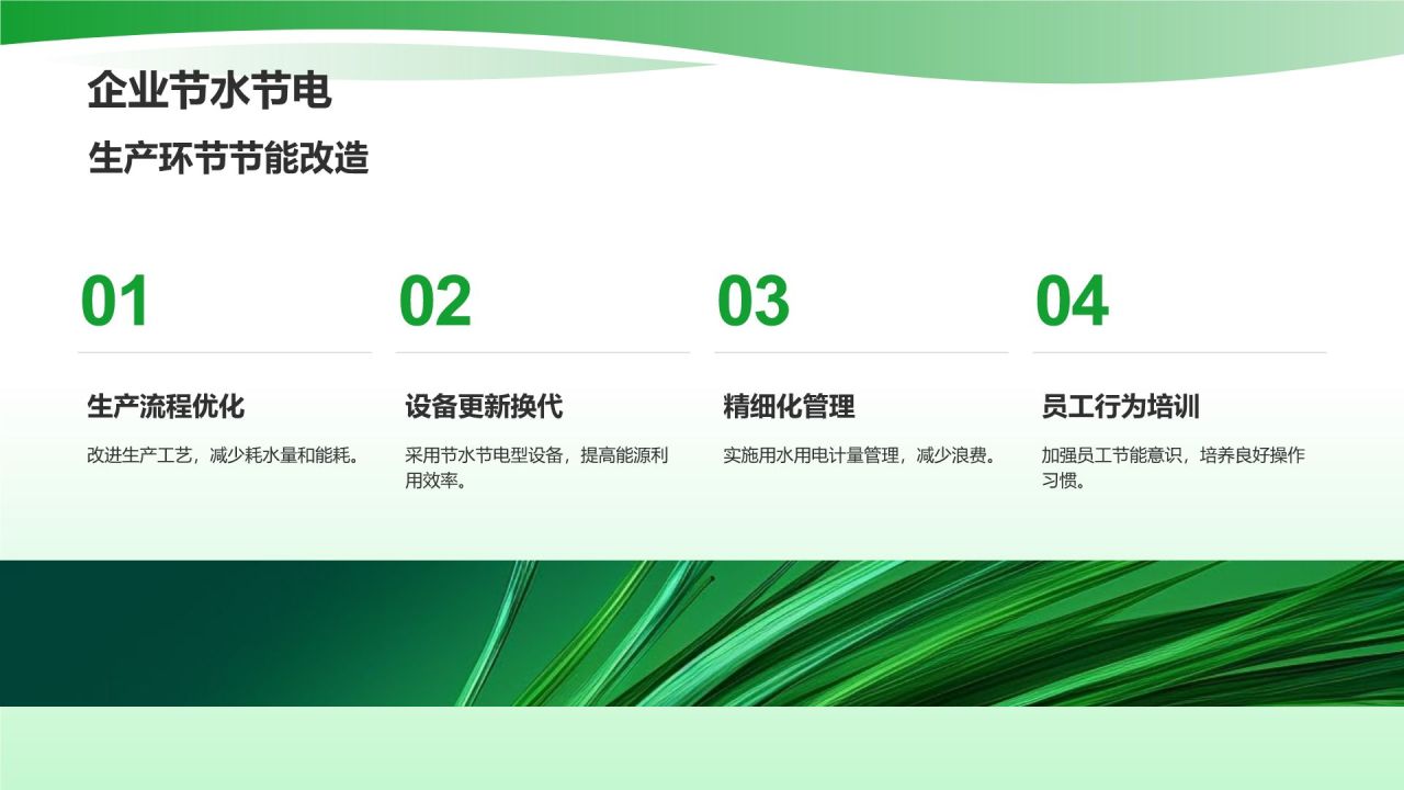 绿色简约风节水节电PPT模板
