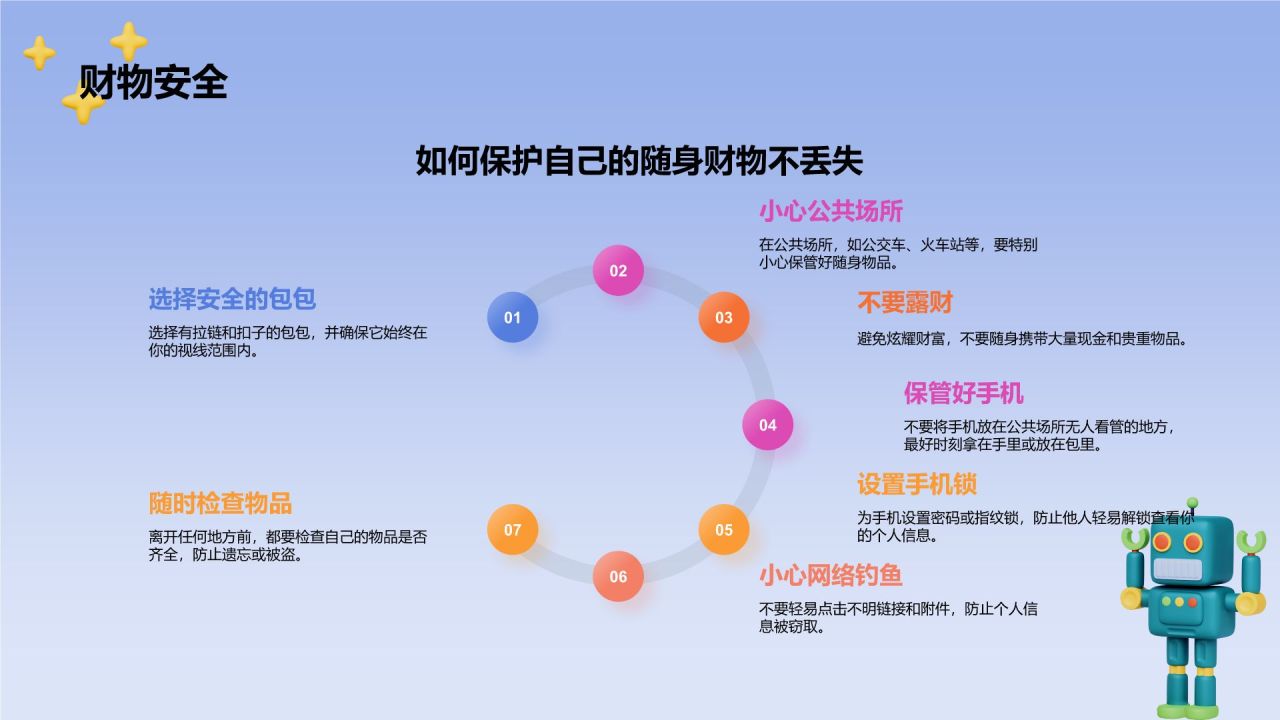 蓝色3D风假期安全PPT模板