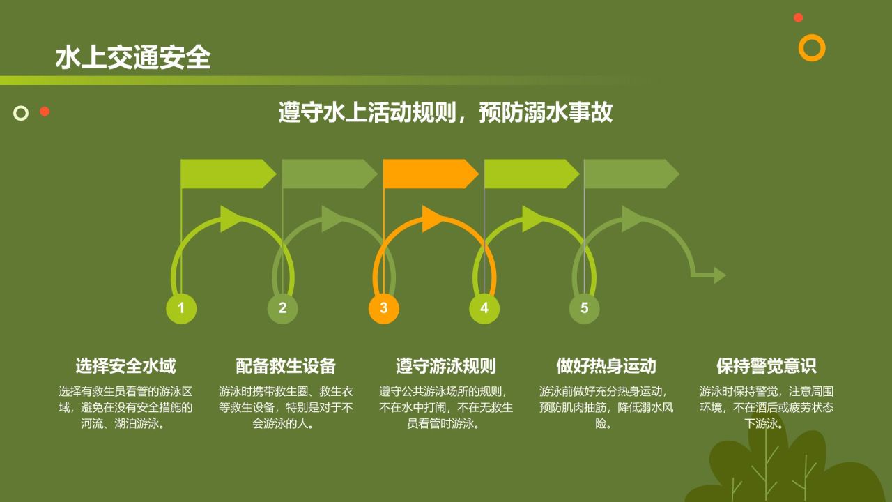 黄色插画风假期安全PPT模板