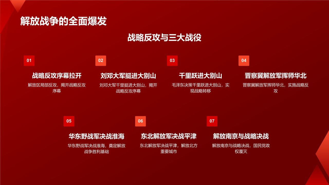 红色党政风红色故事PPT模板