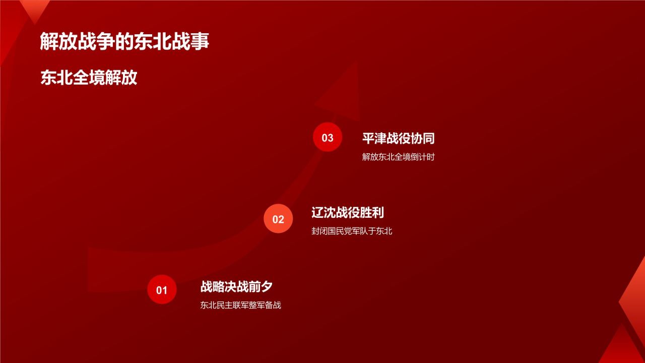 红色党政风红色故事PPT模板