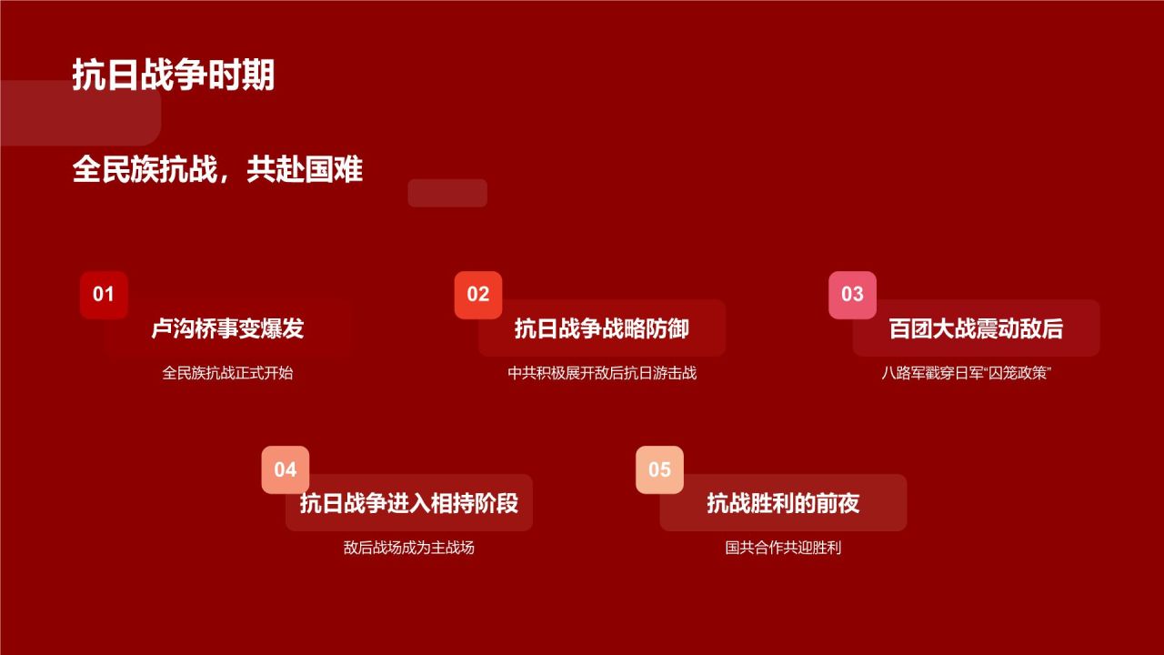 红色党政风红色故事PPT模板