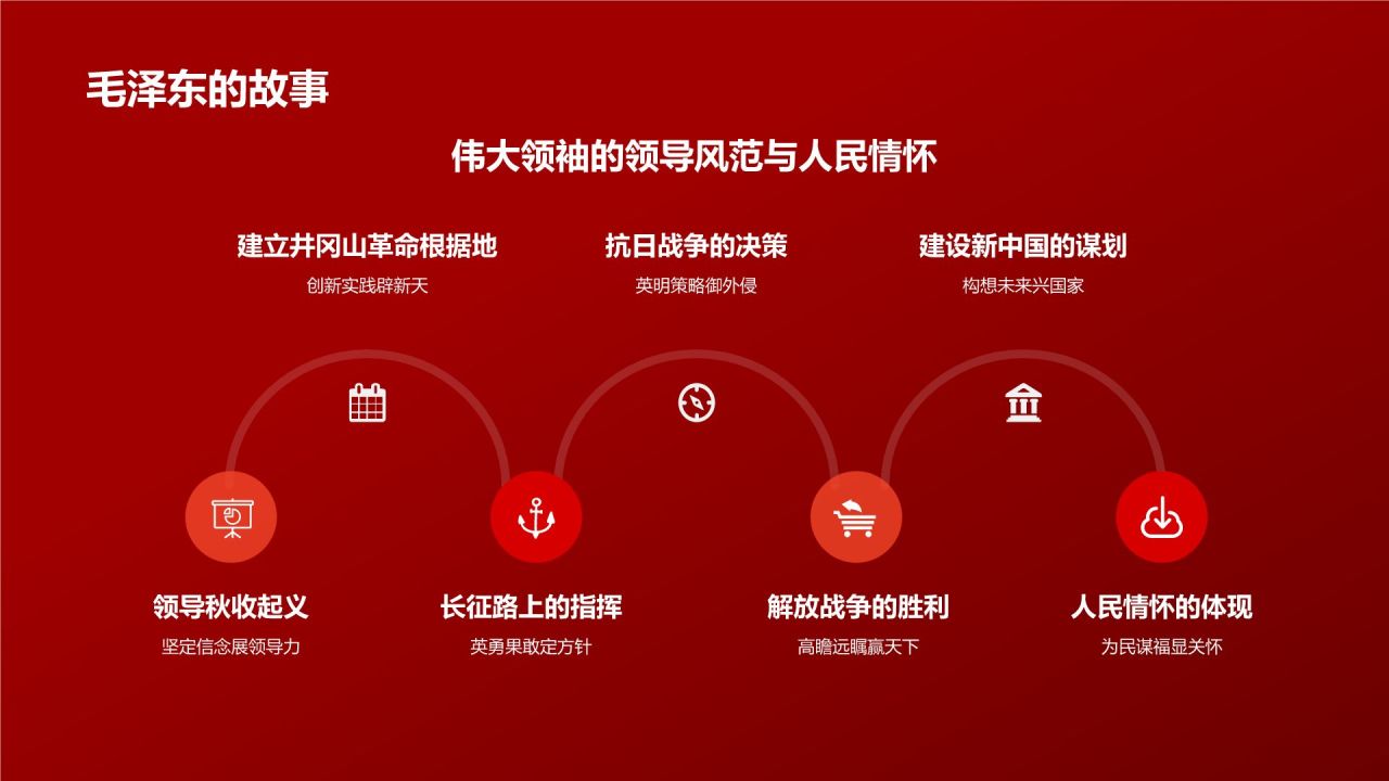 红色商务风红色故事PPT模板