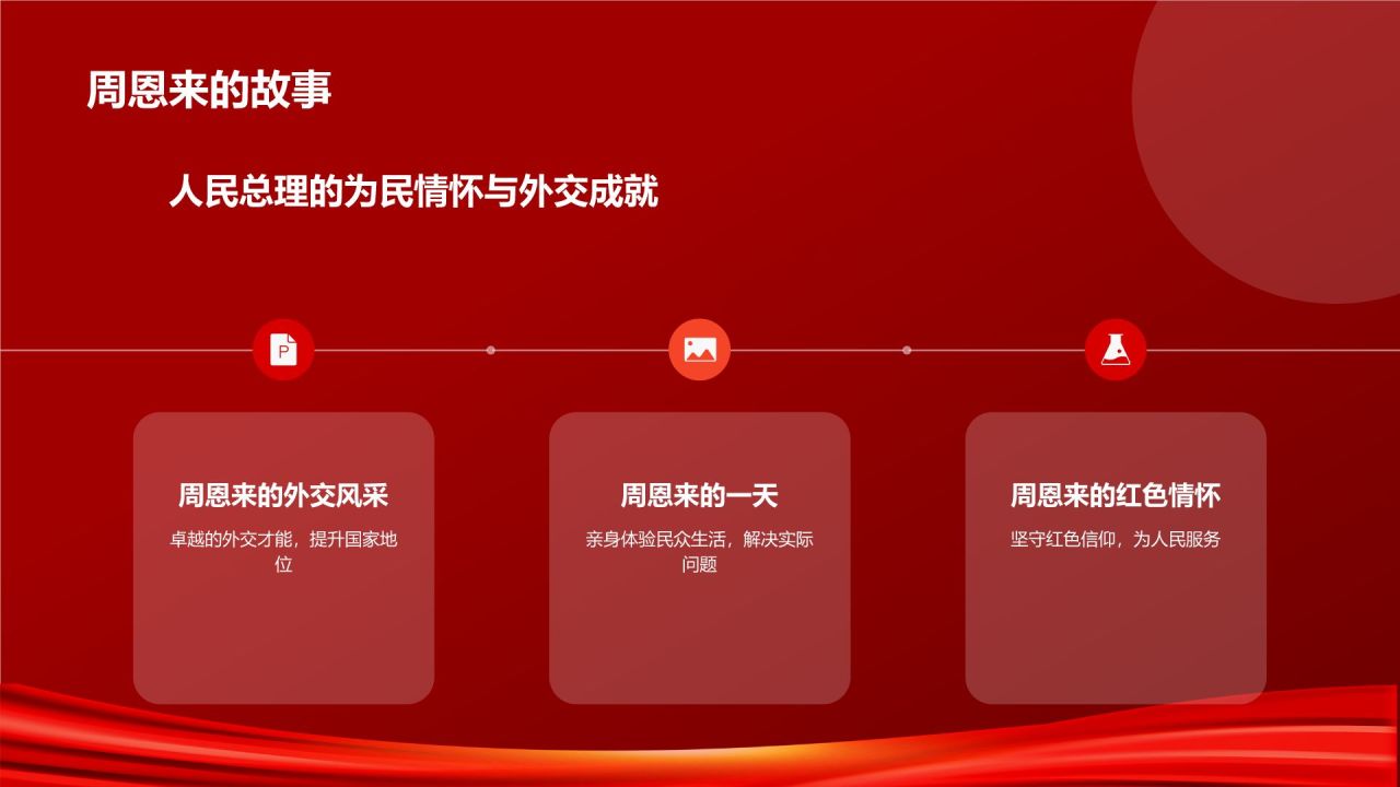 红色商务风红色故事PPT模板
